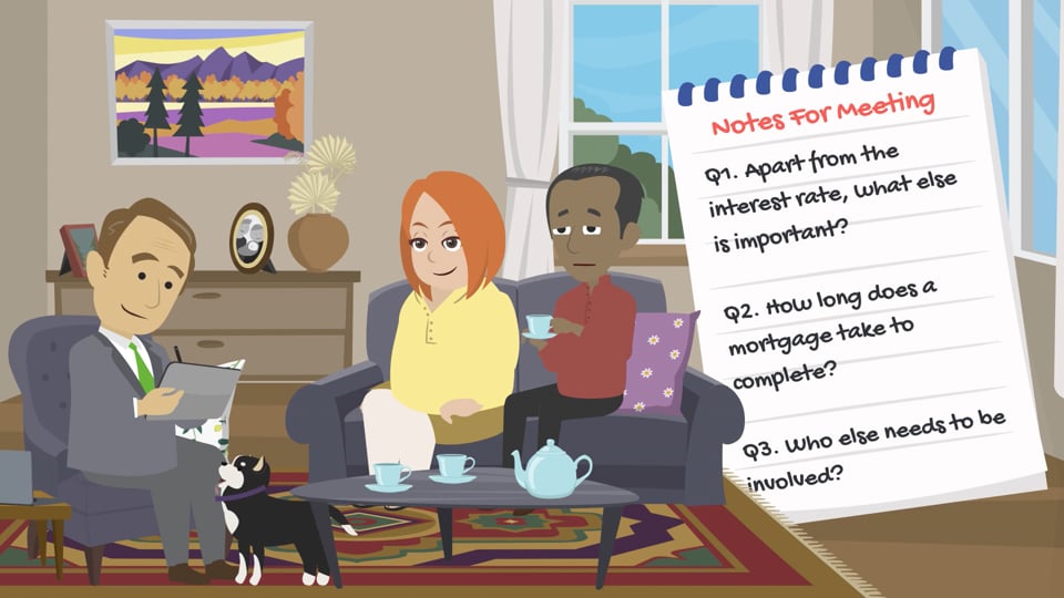 Explainer animation - Your Mortgage Decisions